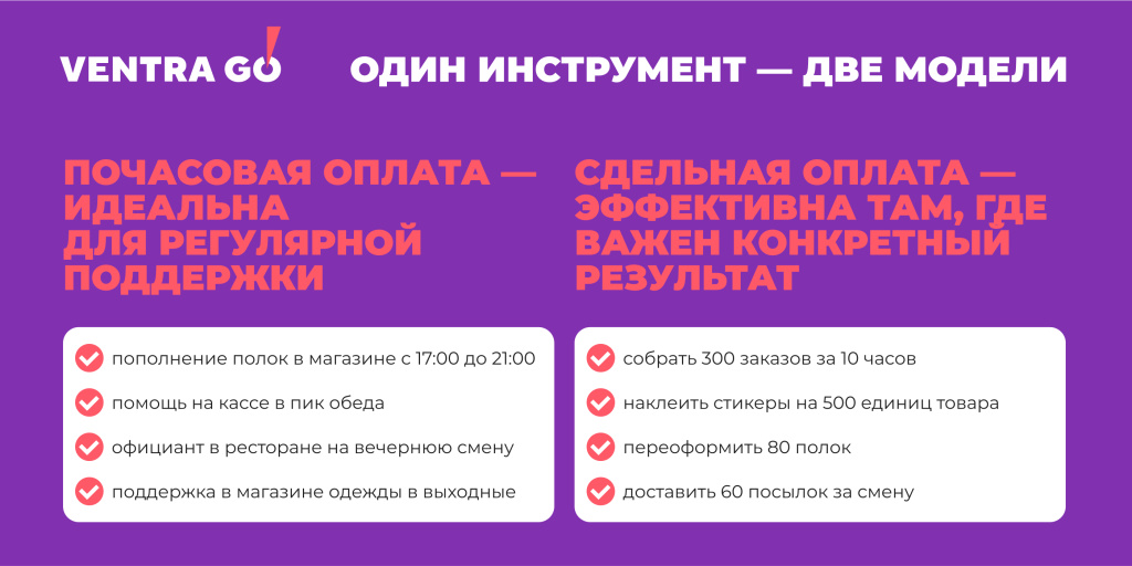 Ventra Go 