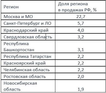 столото.JPG