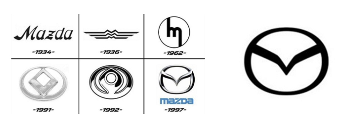 Мазда.png