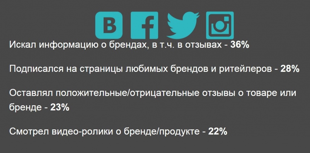 Маркетинг в ритейле маркетинг в ритейле 4.jpg