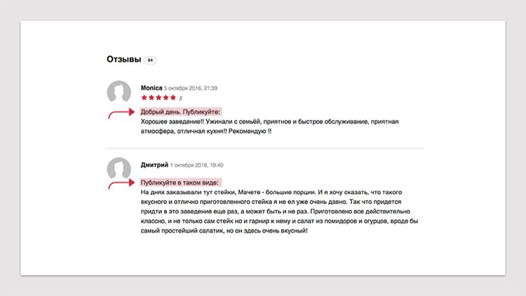 Управление репутацией в сети: как преодолеть пропасть между вашим позиционированием, и тем, что о вас думают клиенты