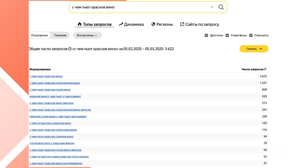 SEO и контент: как в 2025 году писать статьи, которые нравятся и людям, и поисковикам SEO и контент: как в 2025 году писать статьи, которые нравятся и людям, и поисковикам
