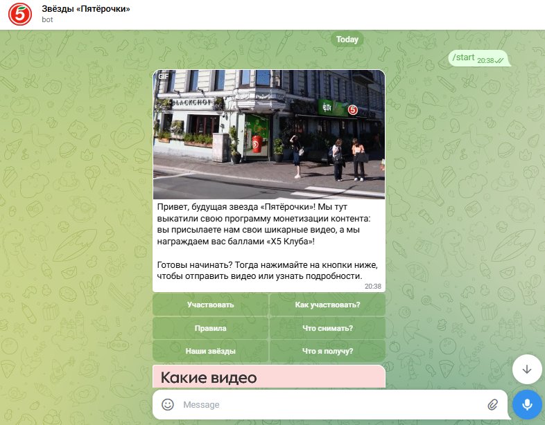 Новый SMM: как говорить с аудиторией, которая устала от шума Новый SMM: как говорить с аудиторией, которая устала от шума
