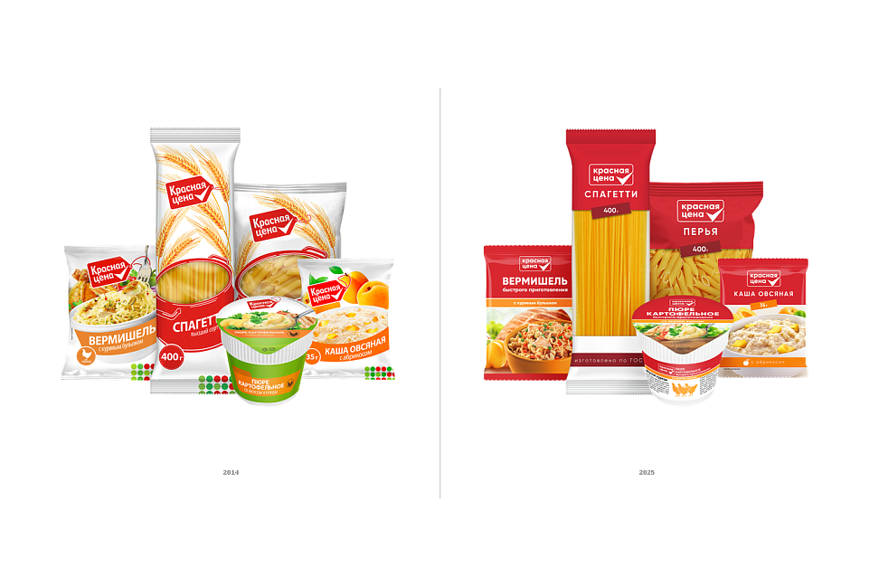 «Пятерочка» обновила дизайн собственной торговой марки «Красная цена» (ФОТО) - №3